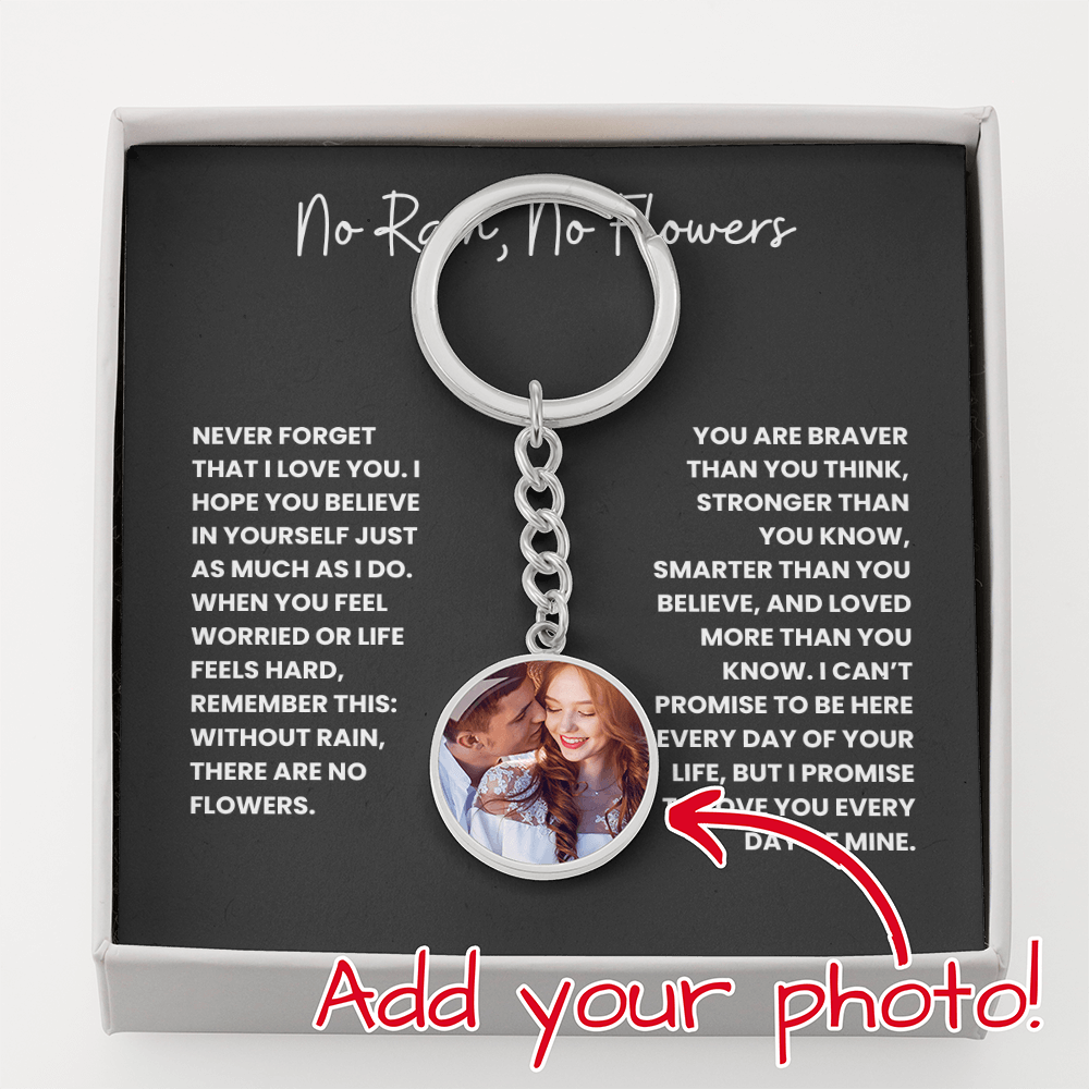 Personalized Round Photo Keychain