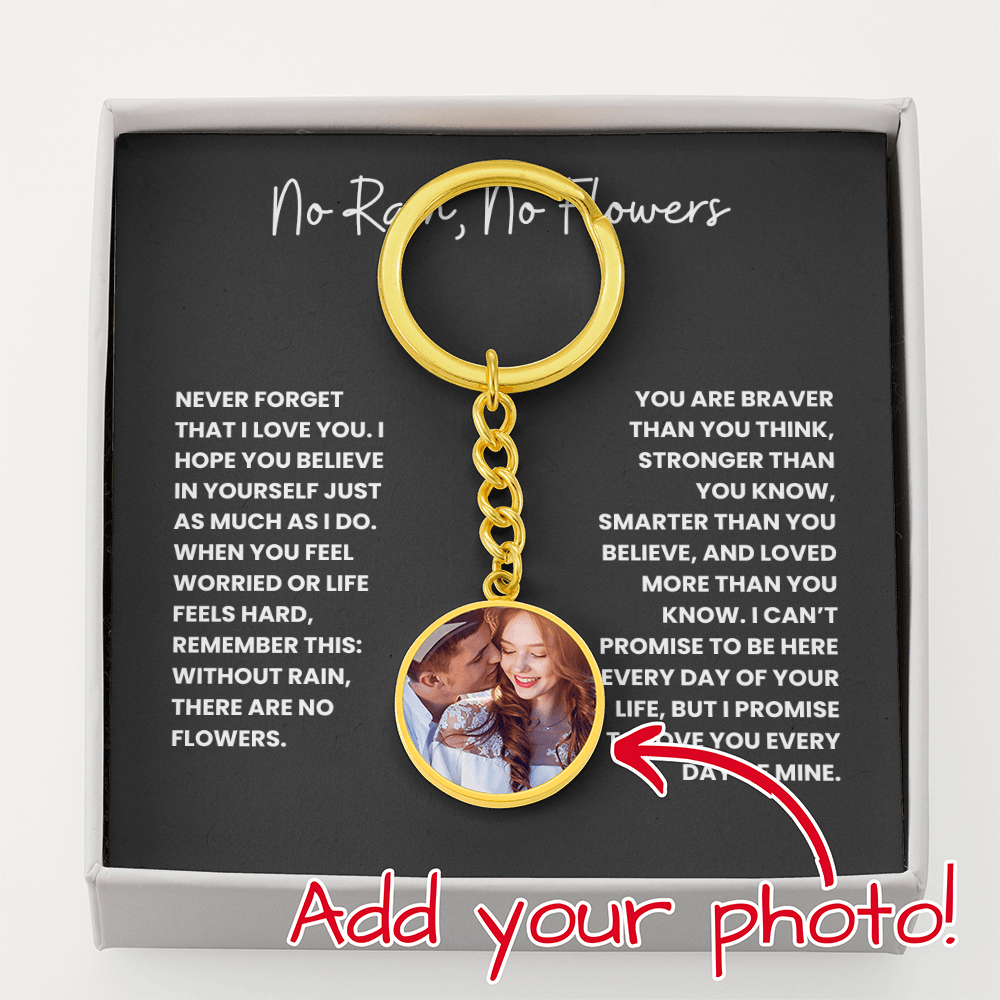 Personalized Round Photo Keychain