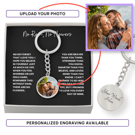 Personalized Round Photo Keychain